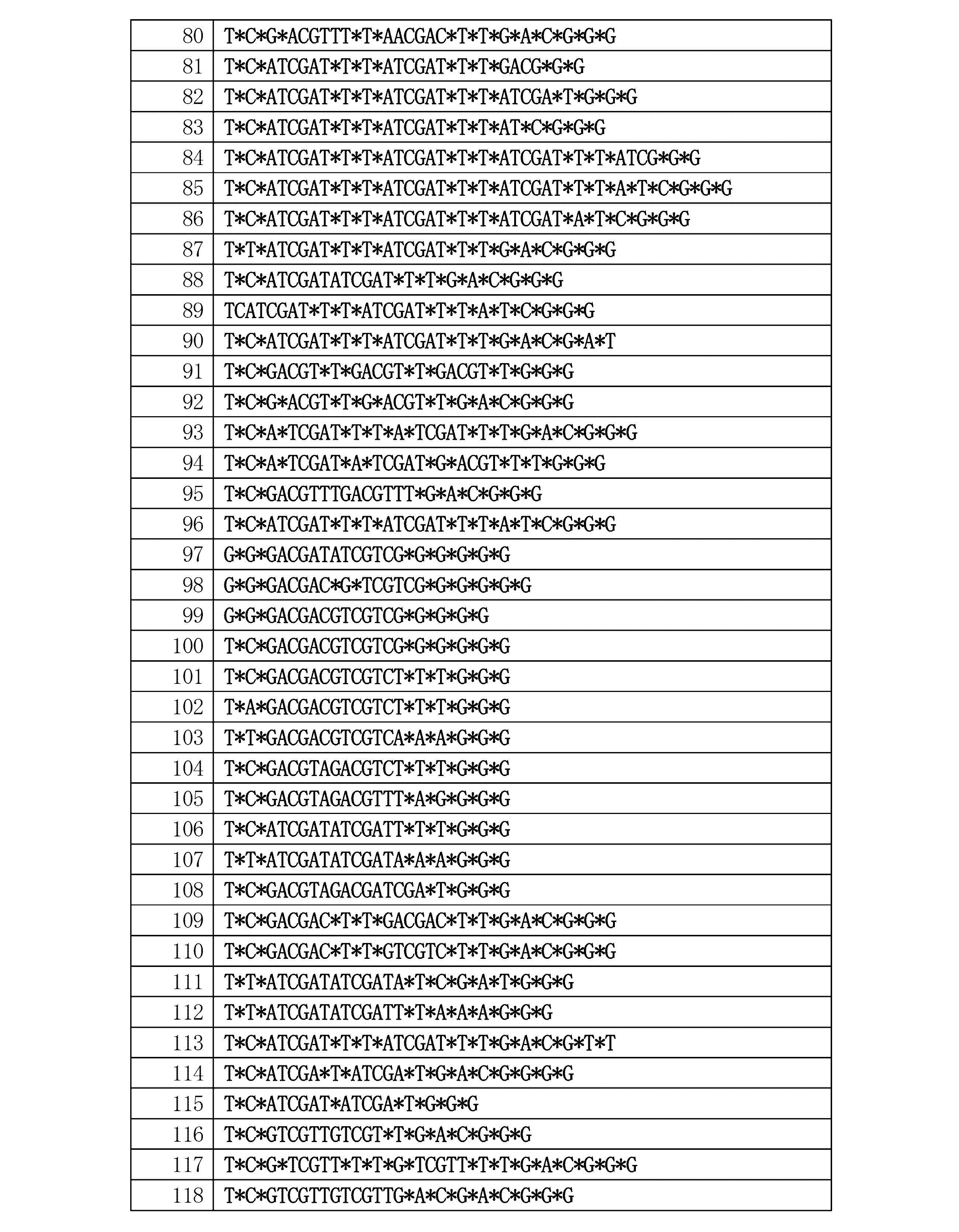 Figure JPOXMLDOC01-appb-I000012