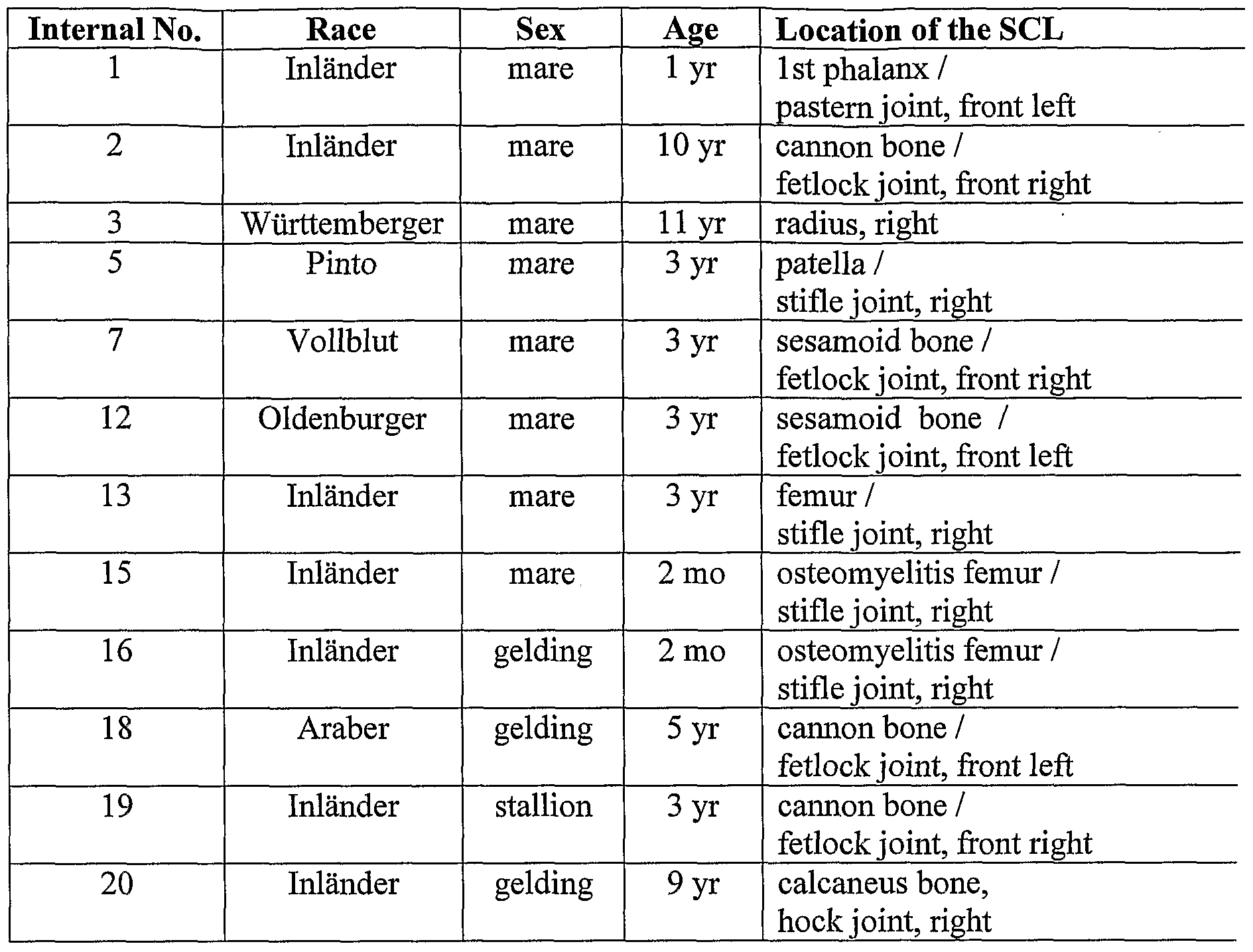 Figure imgf000052_0001