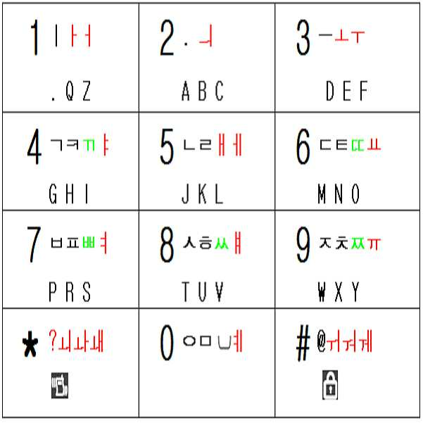 Figure 112008086528955-PAT00074