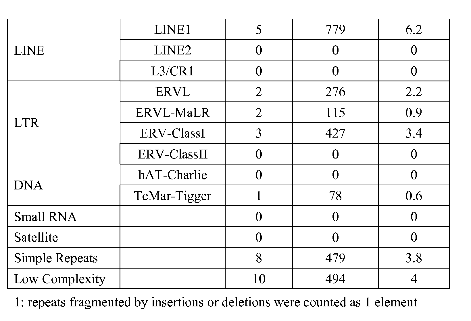 Figure imgf000090_0001