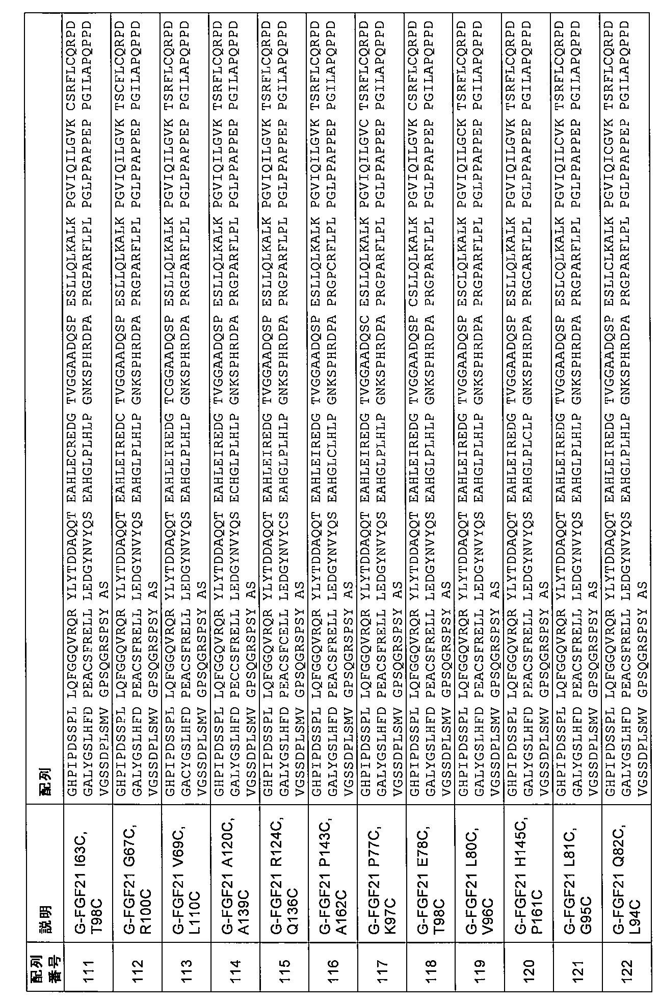 Figure 0007497381000021