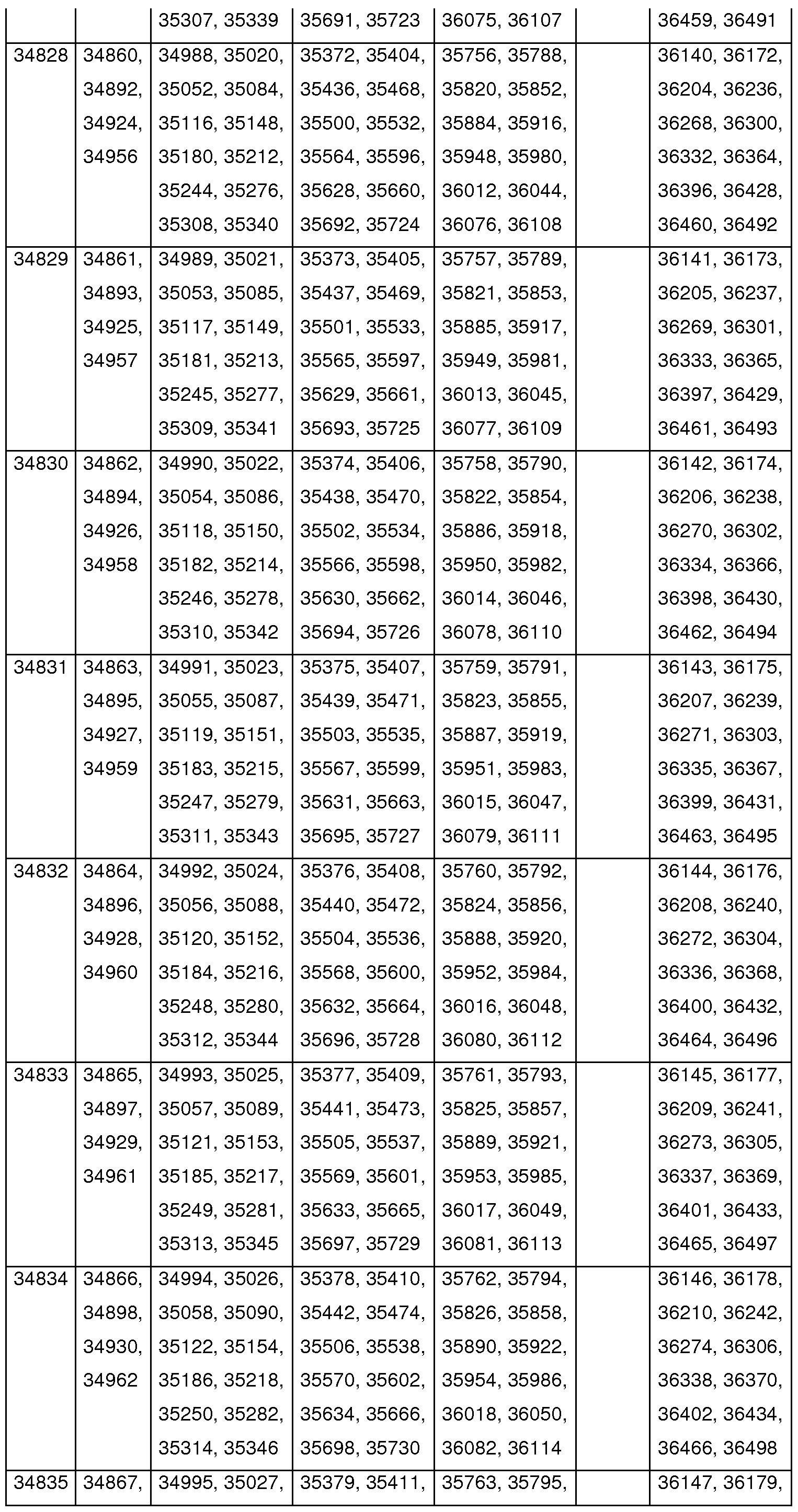 Figure imgf000109_0001