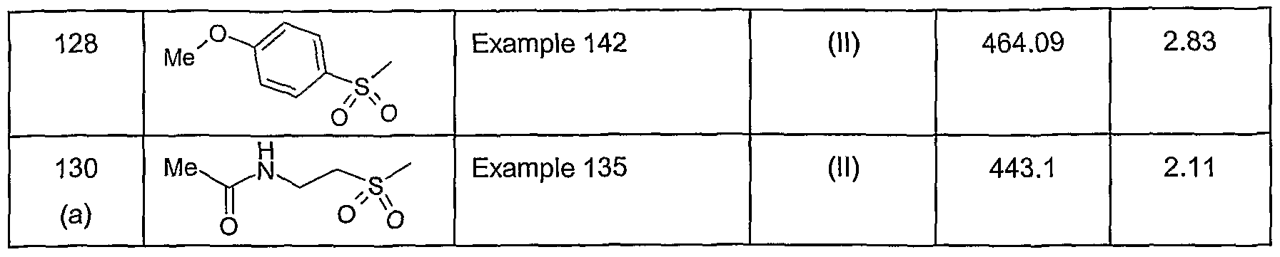 Figure imgf000159_0002
