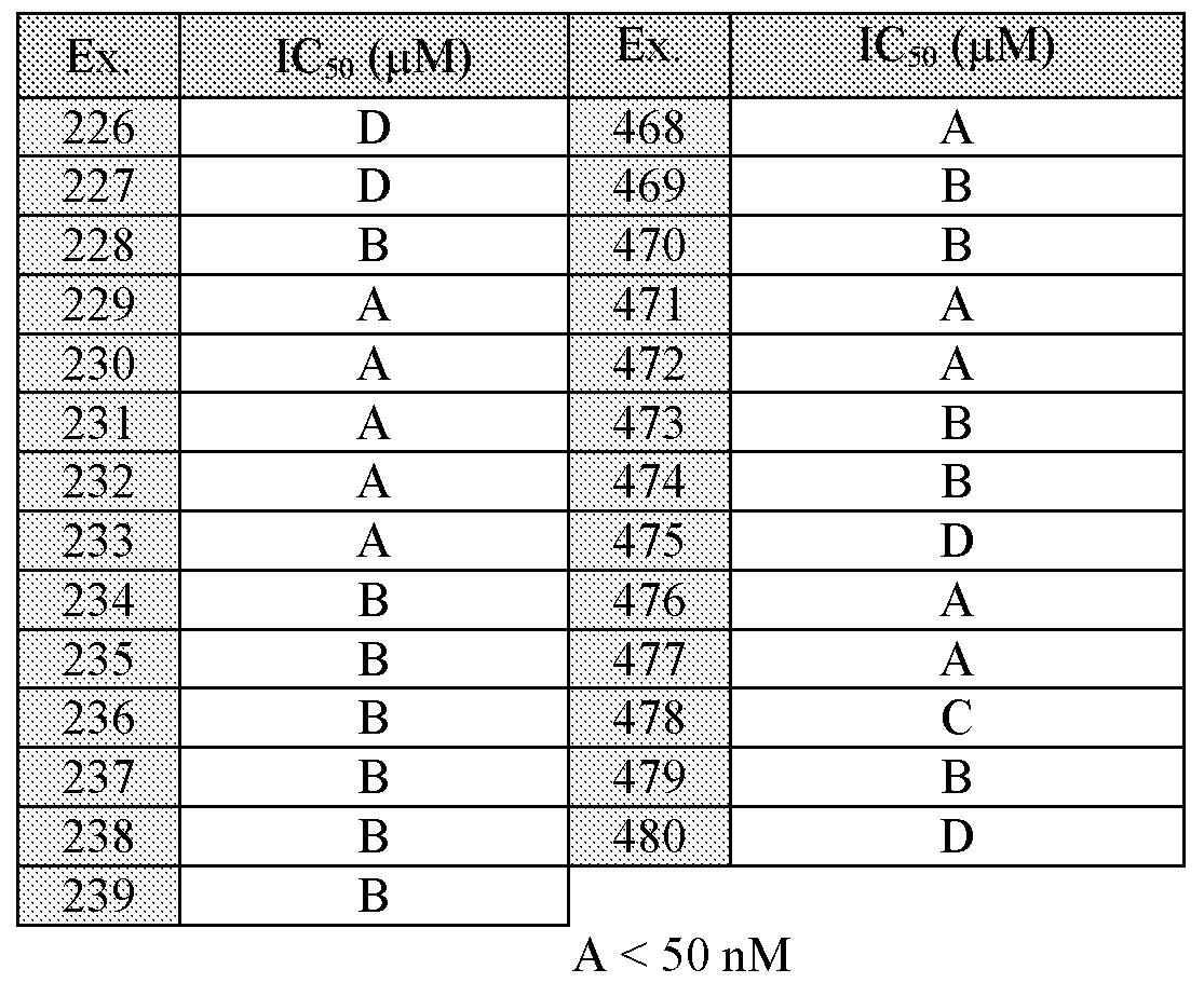 Figure imgf000388_0001