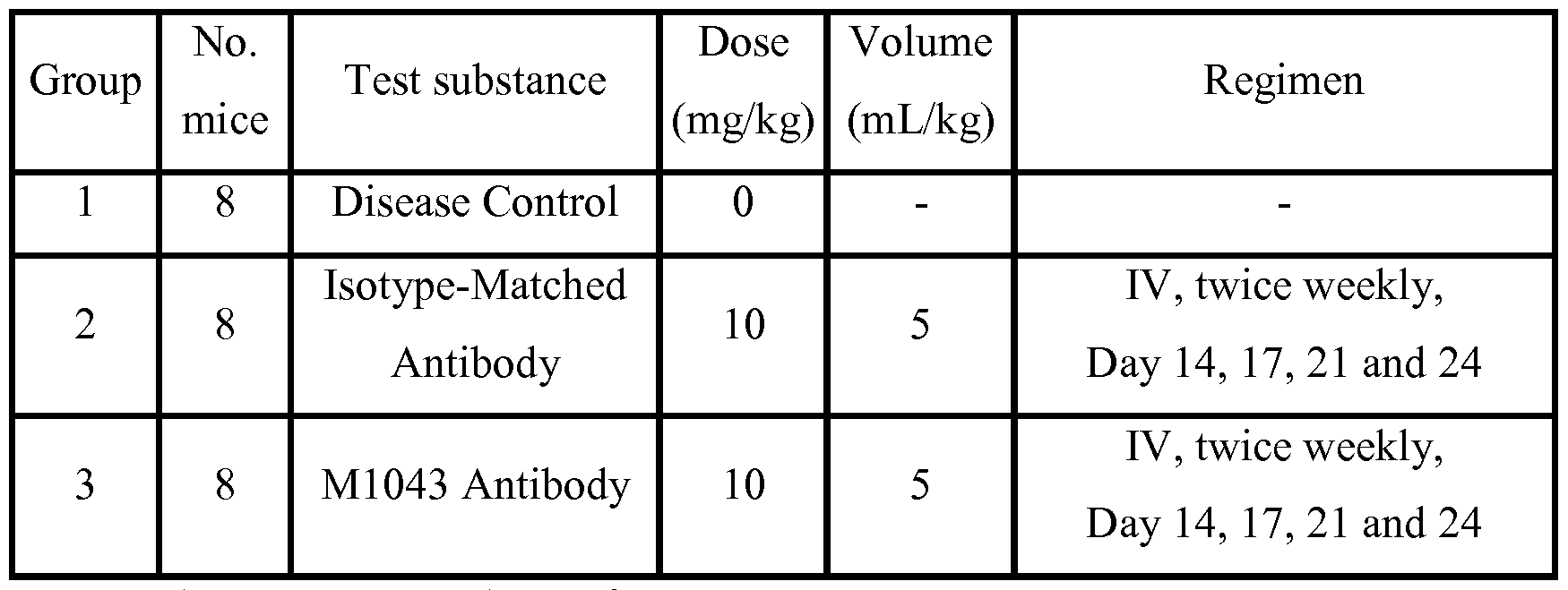 Figure imgf000105_0001