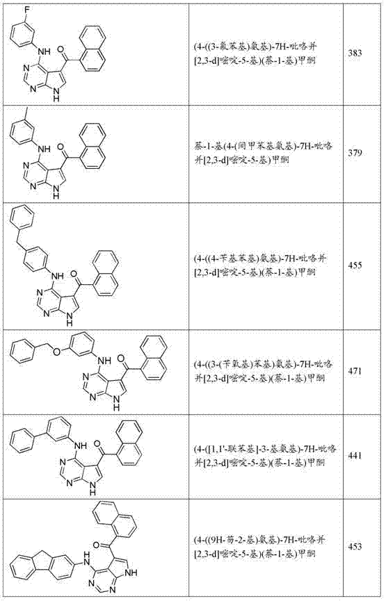 Figure 66485DEST_PATH_IMAGE086