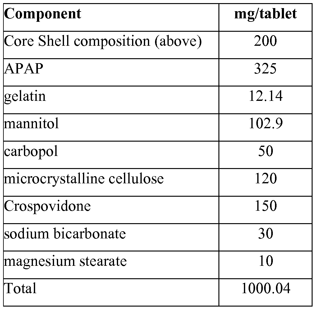 Figure imgf000062_0001