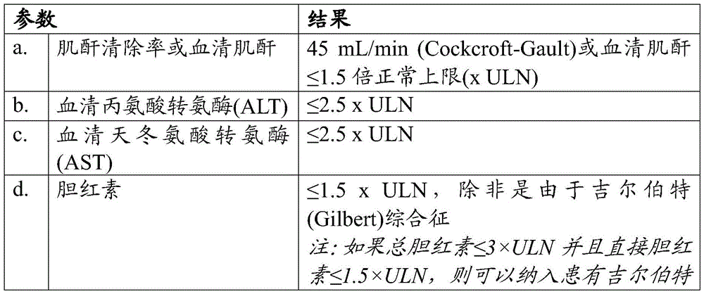 Figure BDA0004174131210000591
