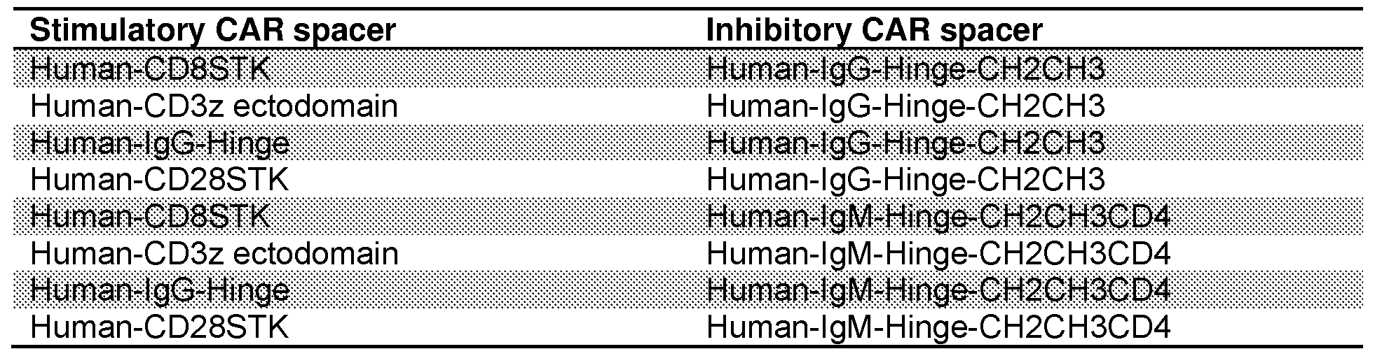 Figure imgf000036_0001