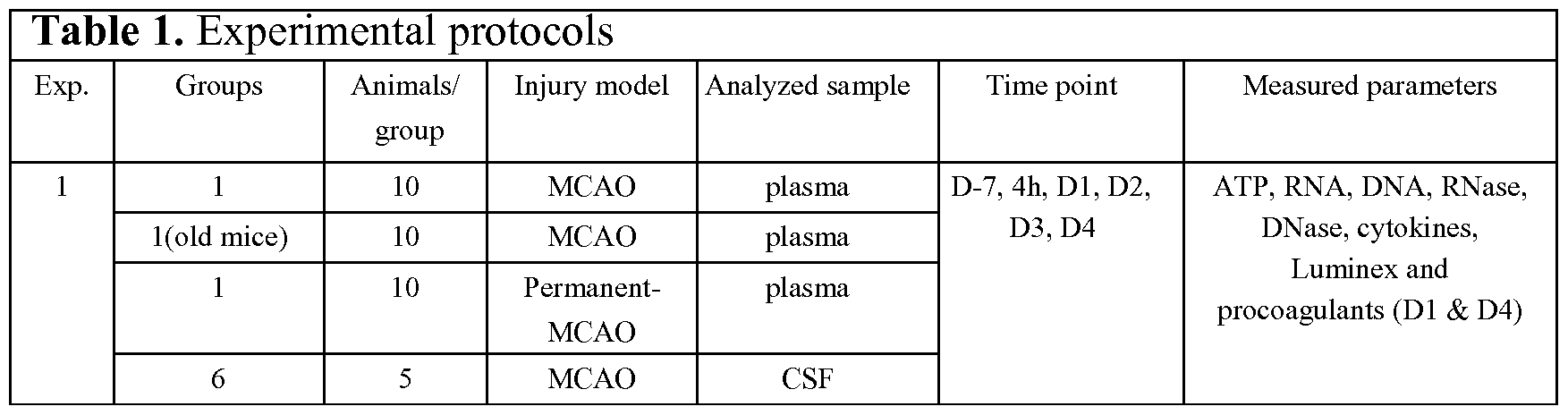 Figure imgf000064_0001