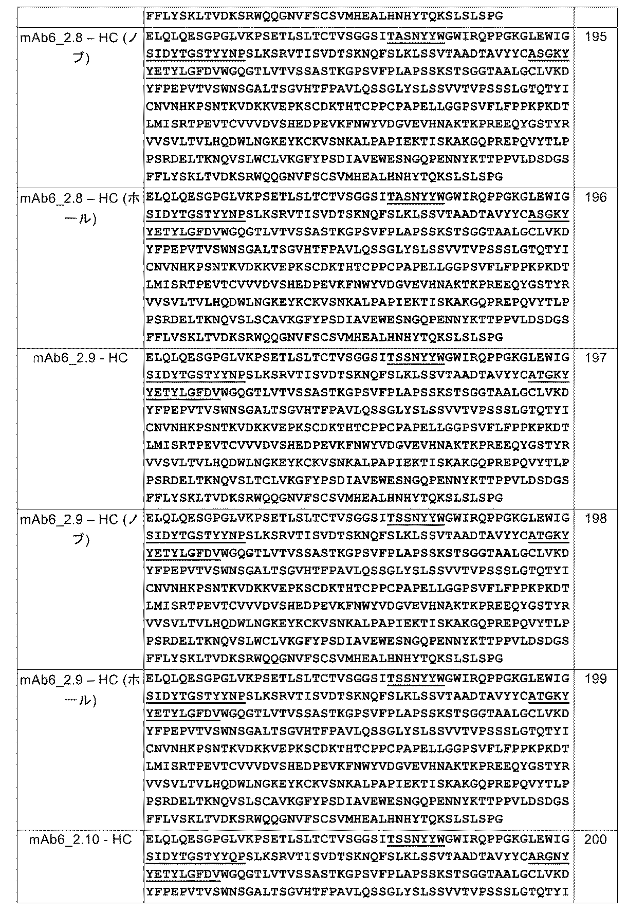 Figure 2023531222000015