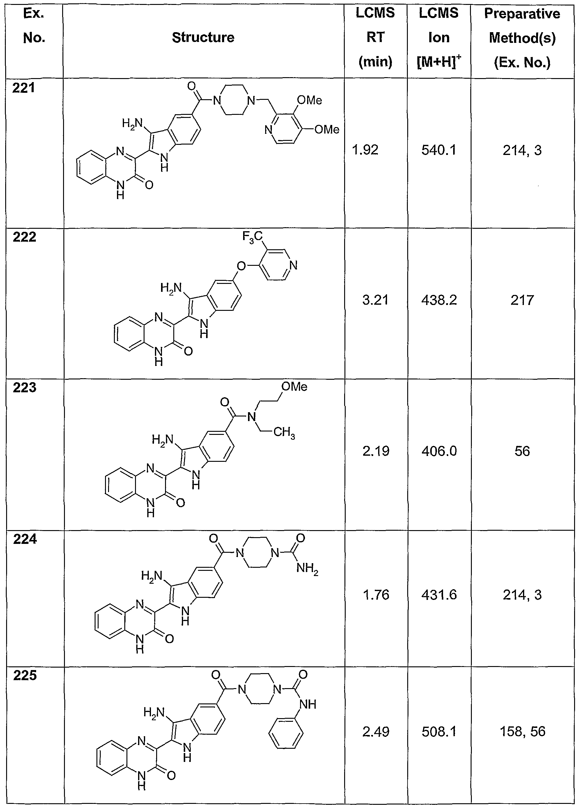 Figure imgf000056_0001