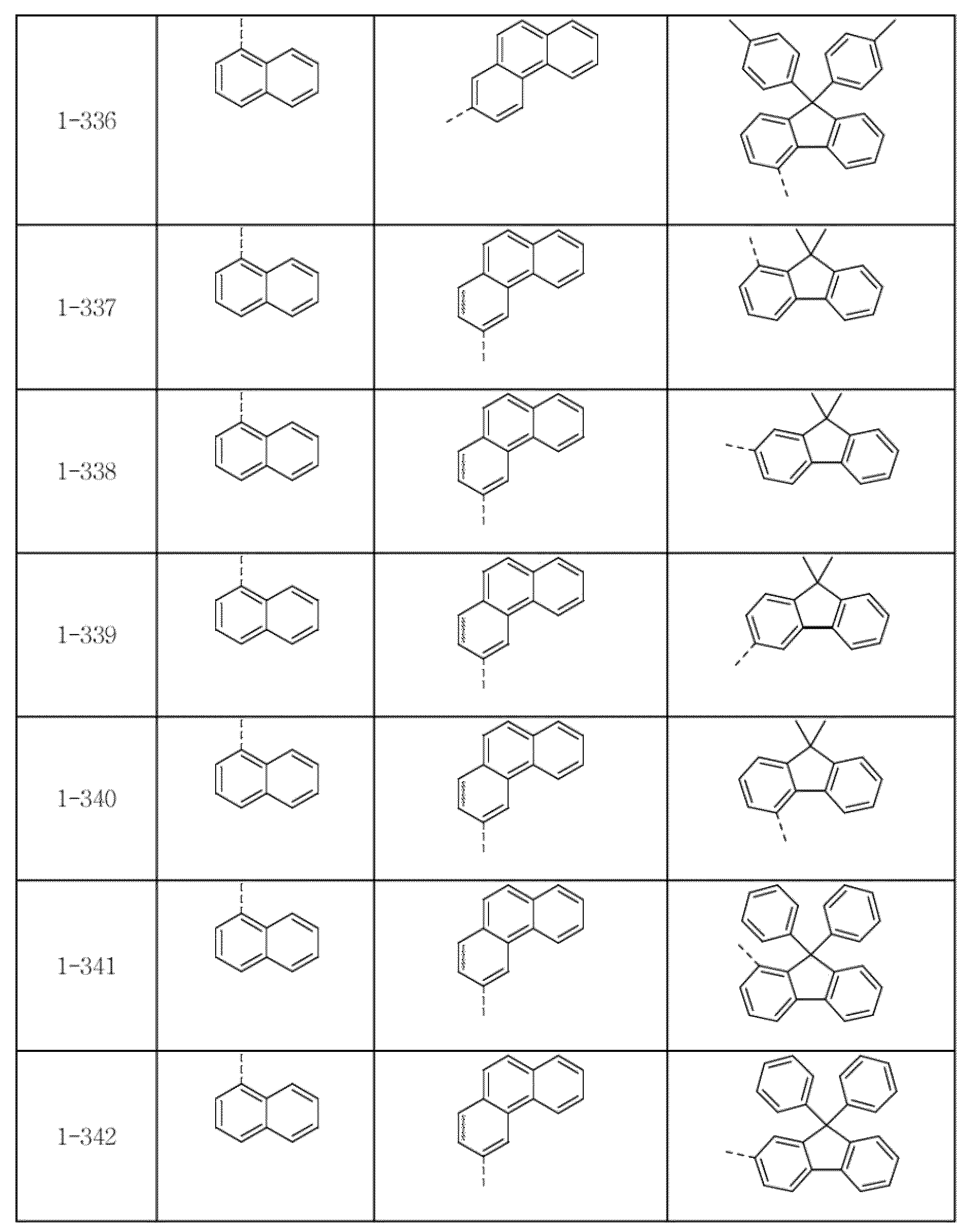 Figure 112015010661015-pat00090
