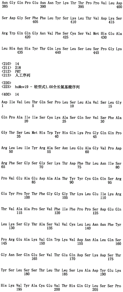 Figure IPA0000256670290000071