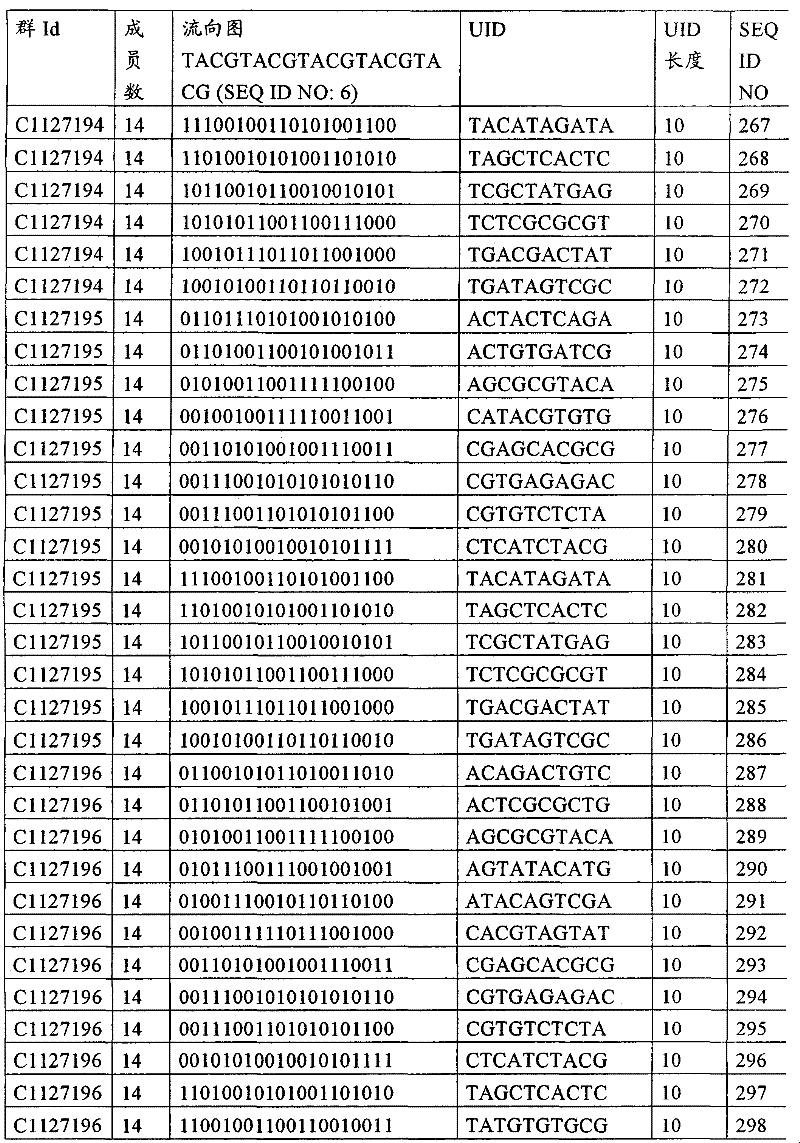 Figure G2008800184205D00641