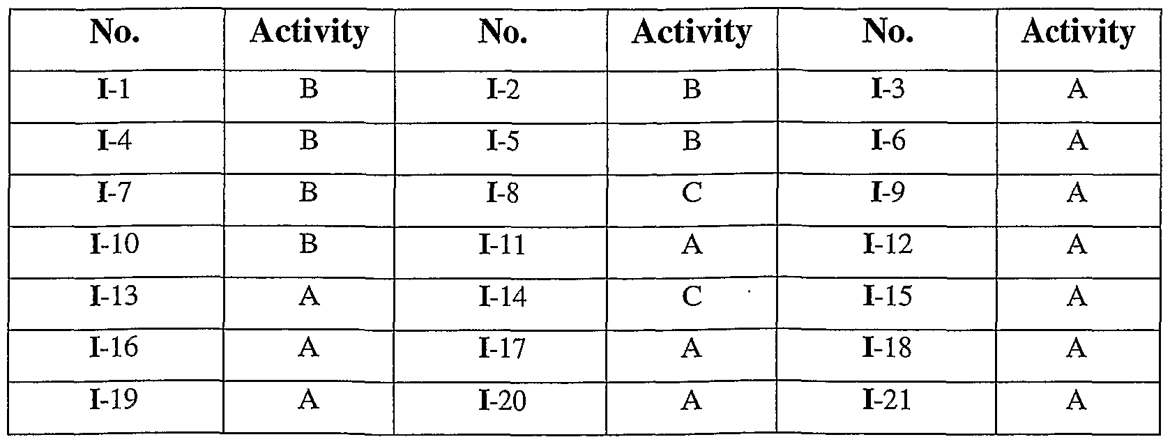 Figure imgf000092_0001
