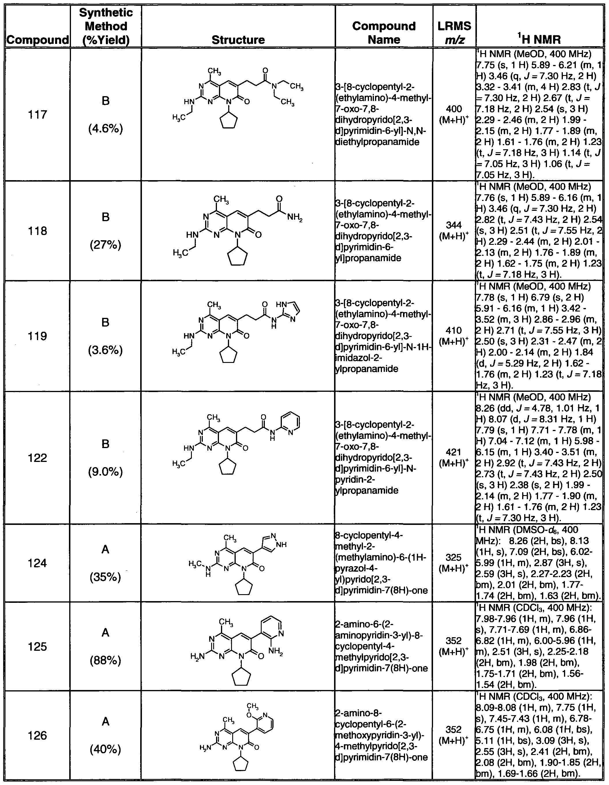 Figure imgf000089_0001