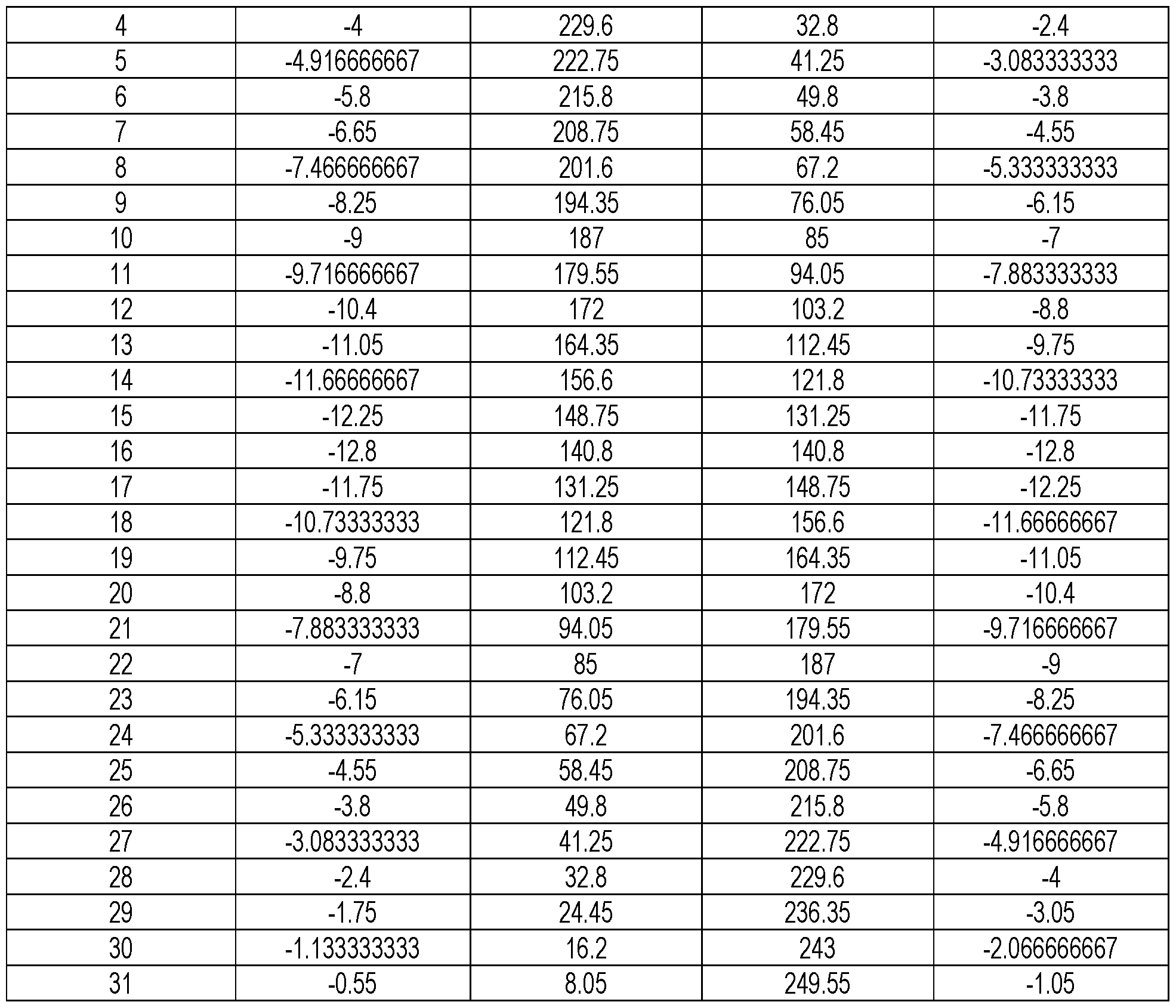 Figure imgf000037_0001