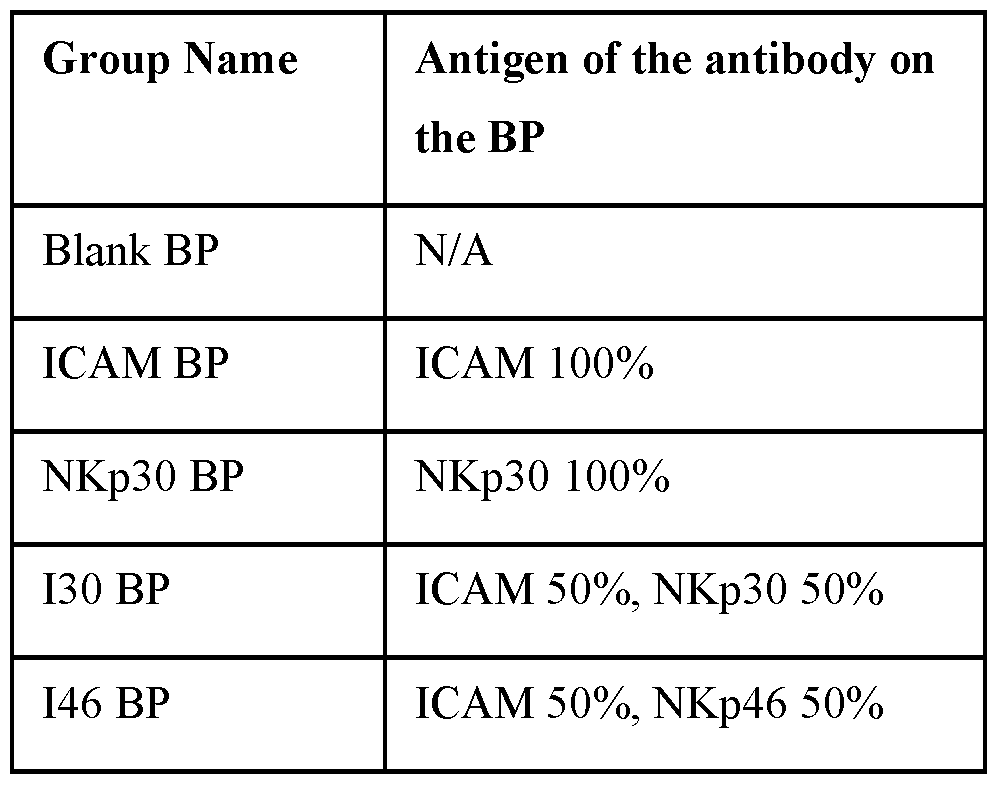Figure imgf000110_0002