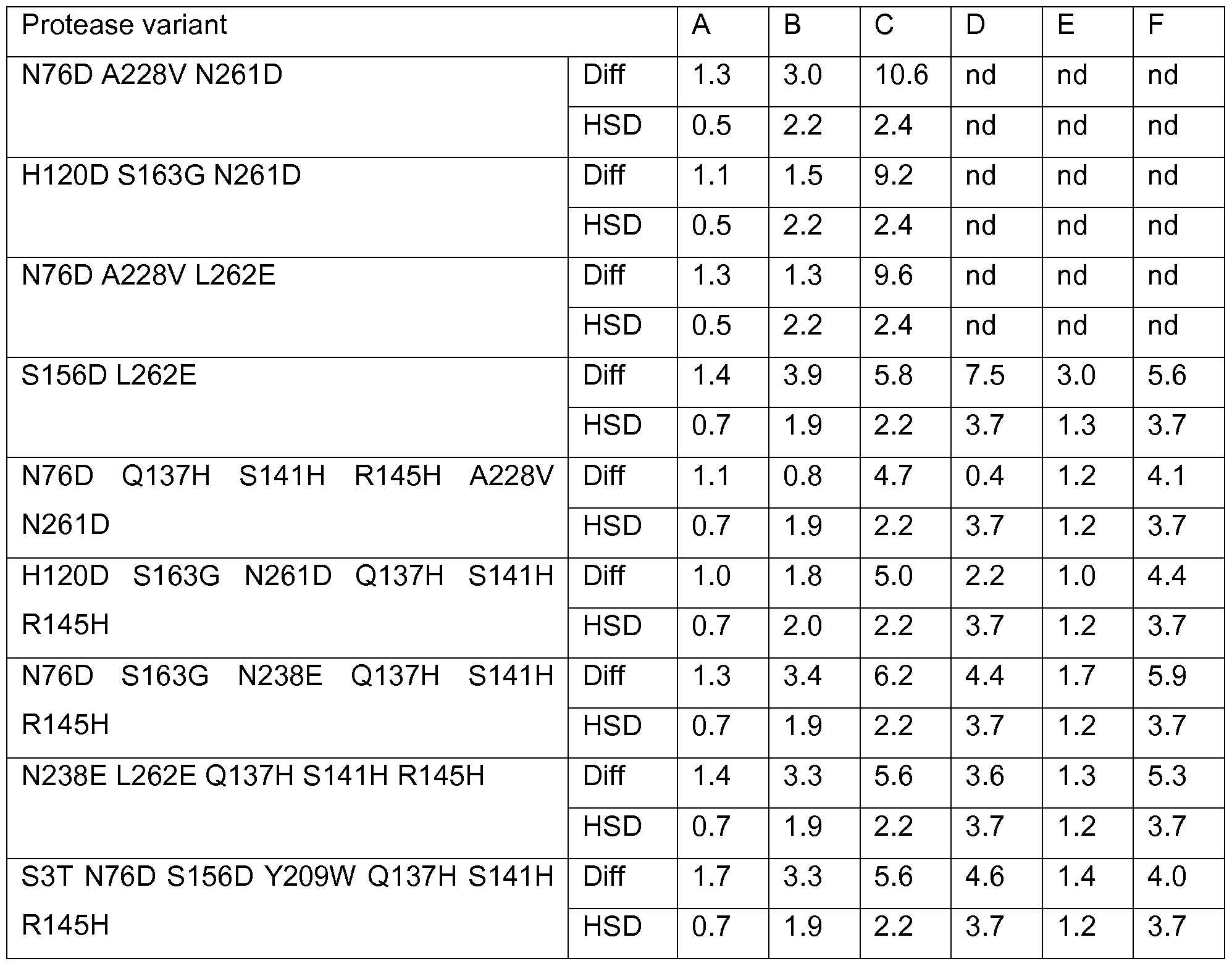 Figure imgf000066_0001