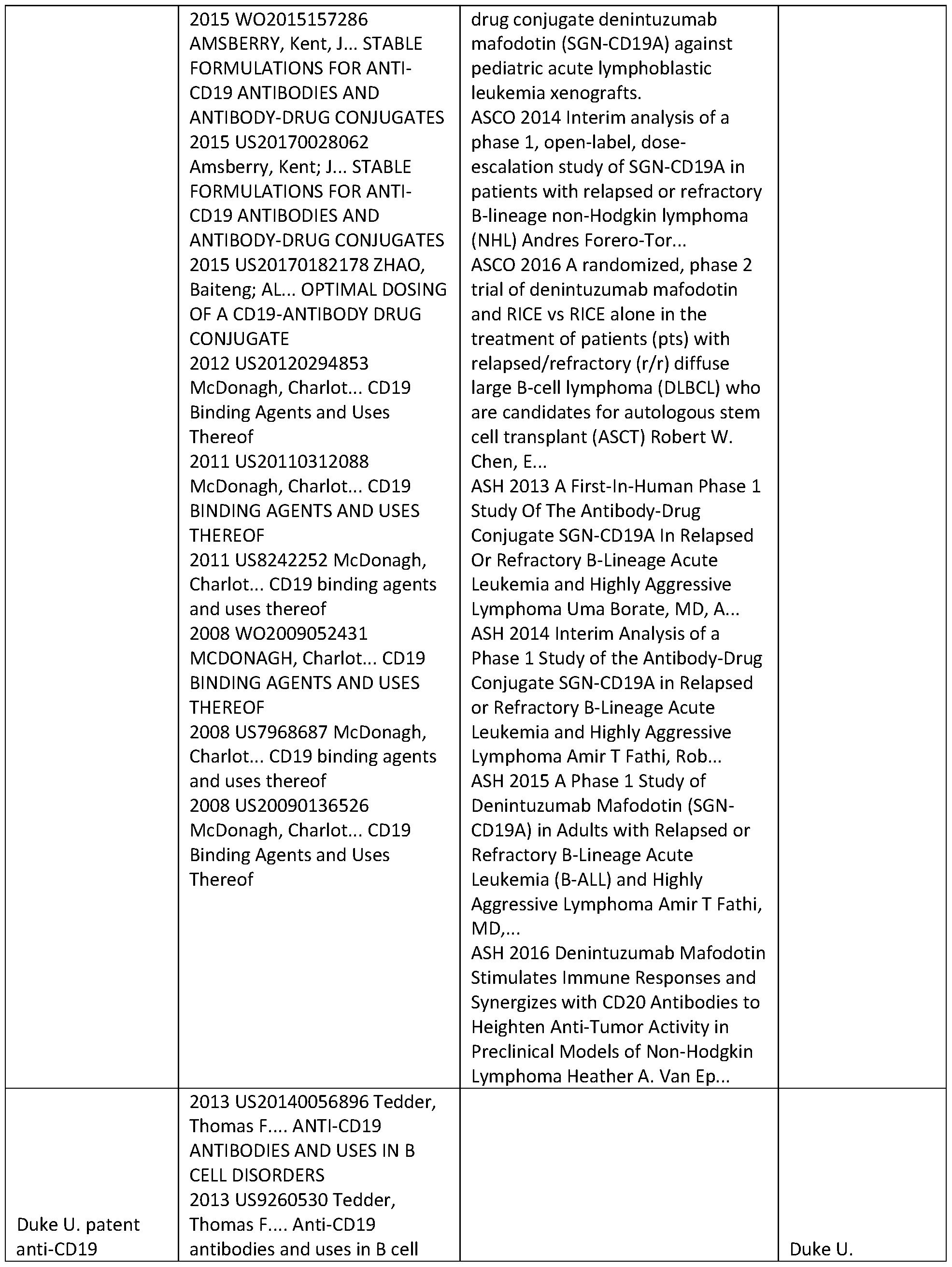Figure imgf000190_0001