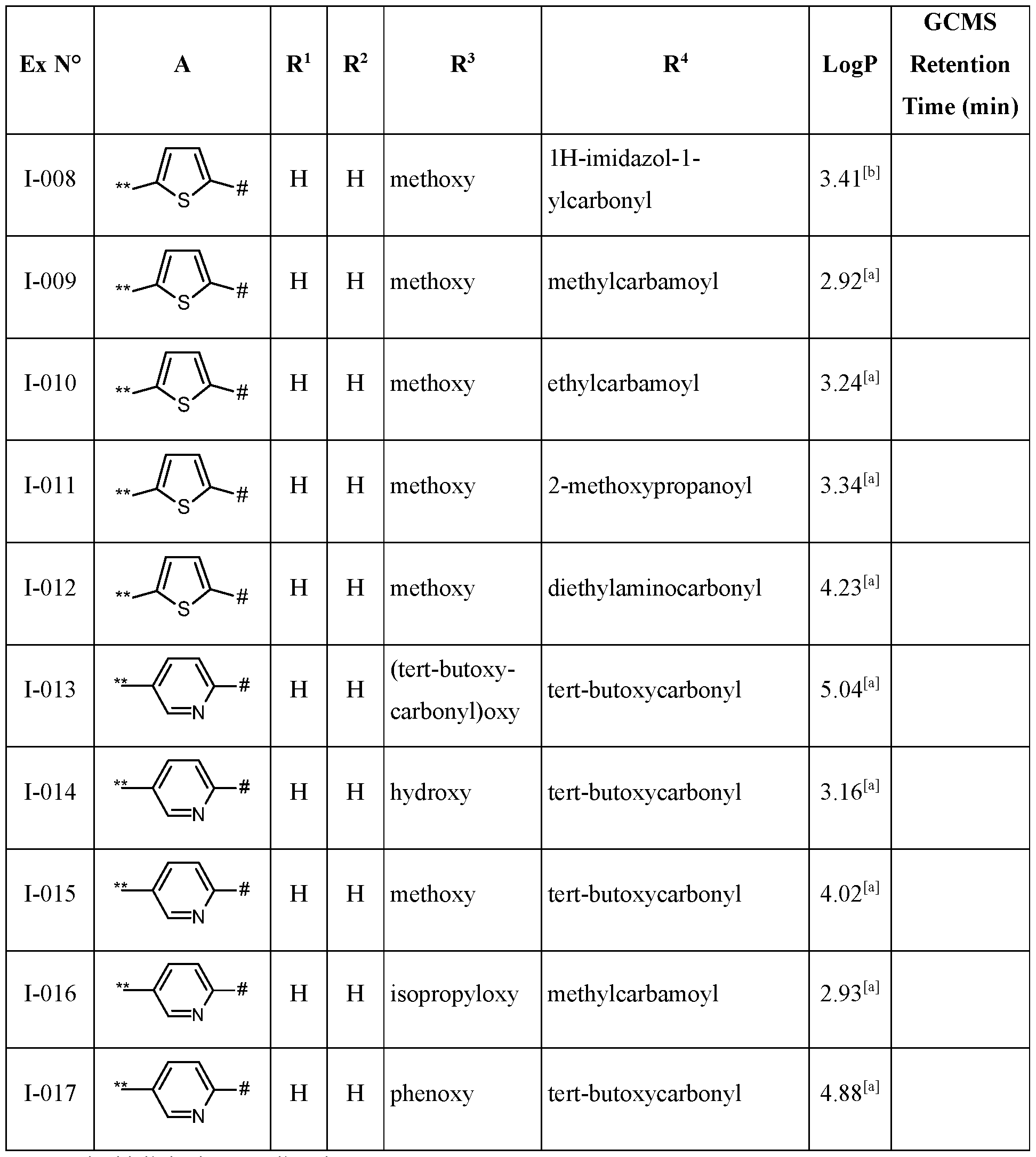 Figure imgf000102_0002