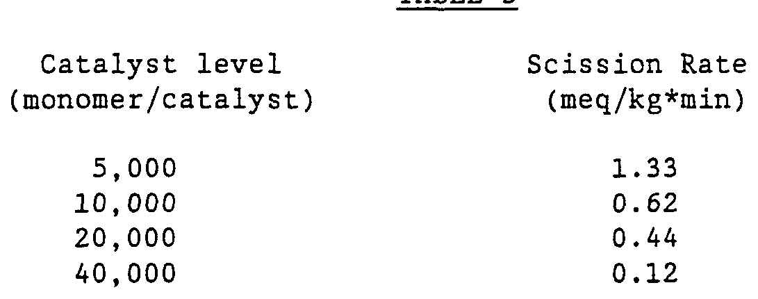 Figure imgf000036_0001