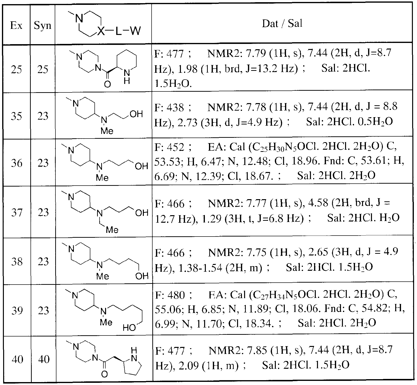 Figure imgf000040_0002