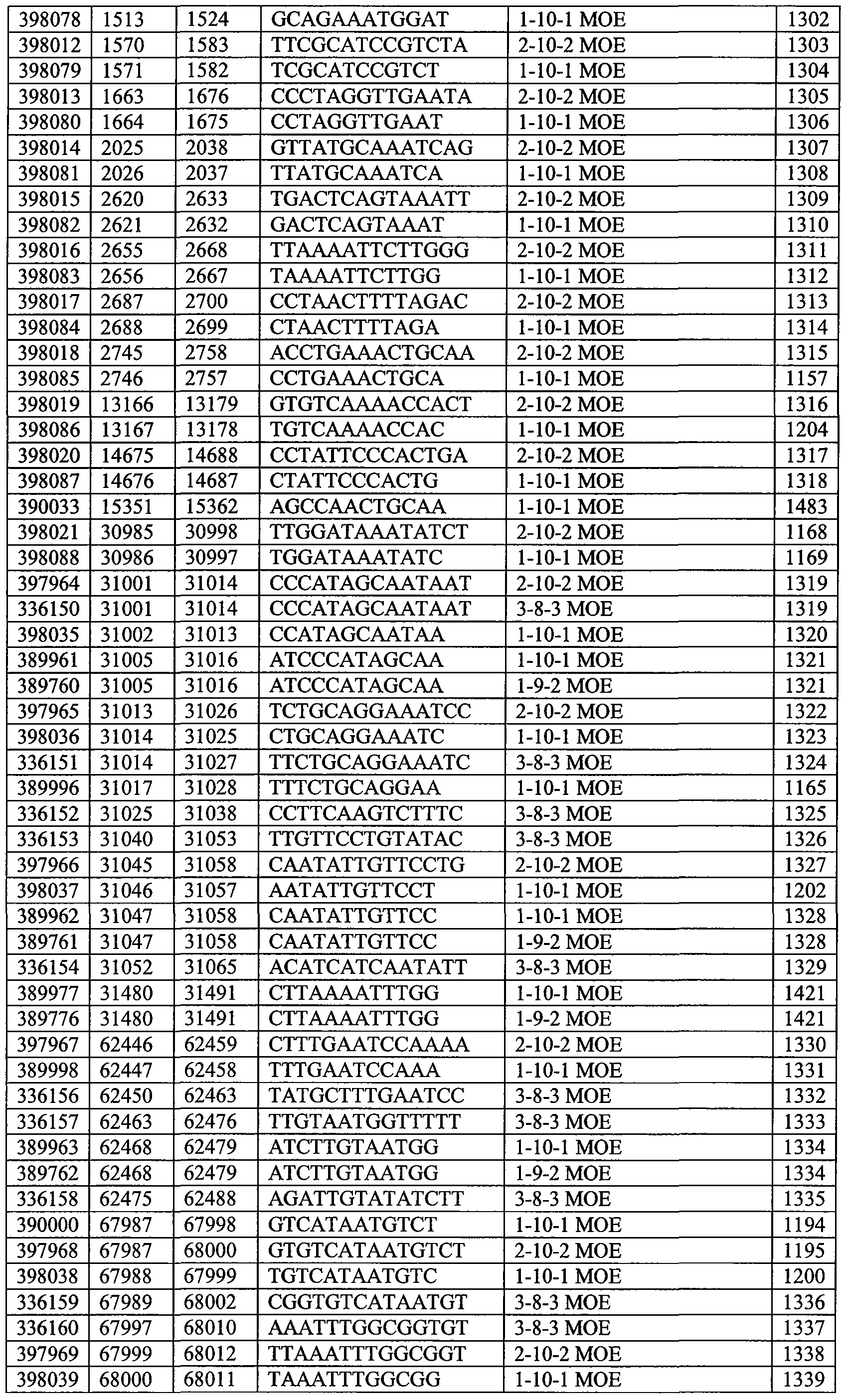 Figure imgf000226_0001