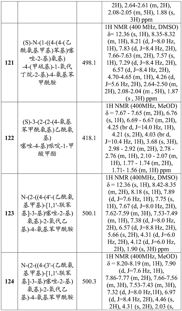 Figure BDA0002710254920002251