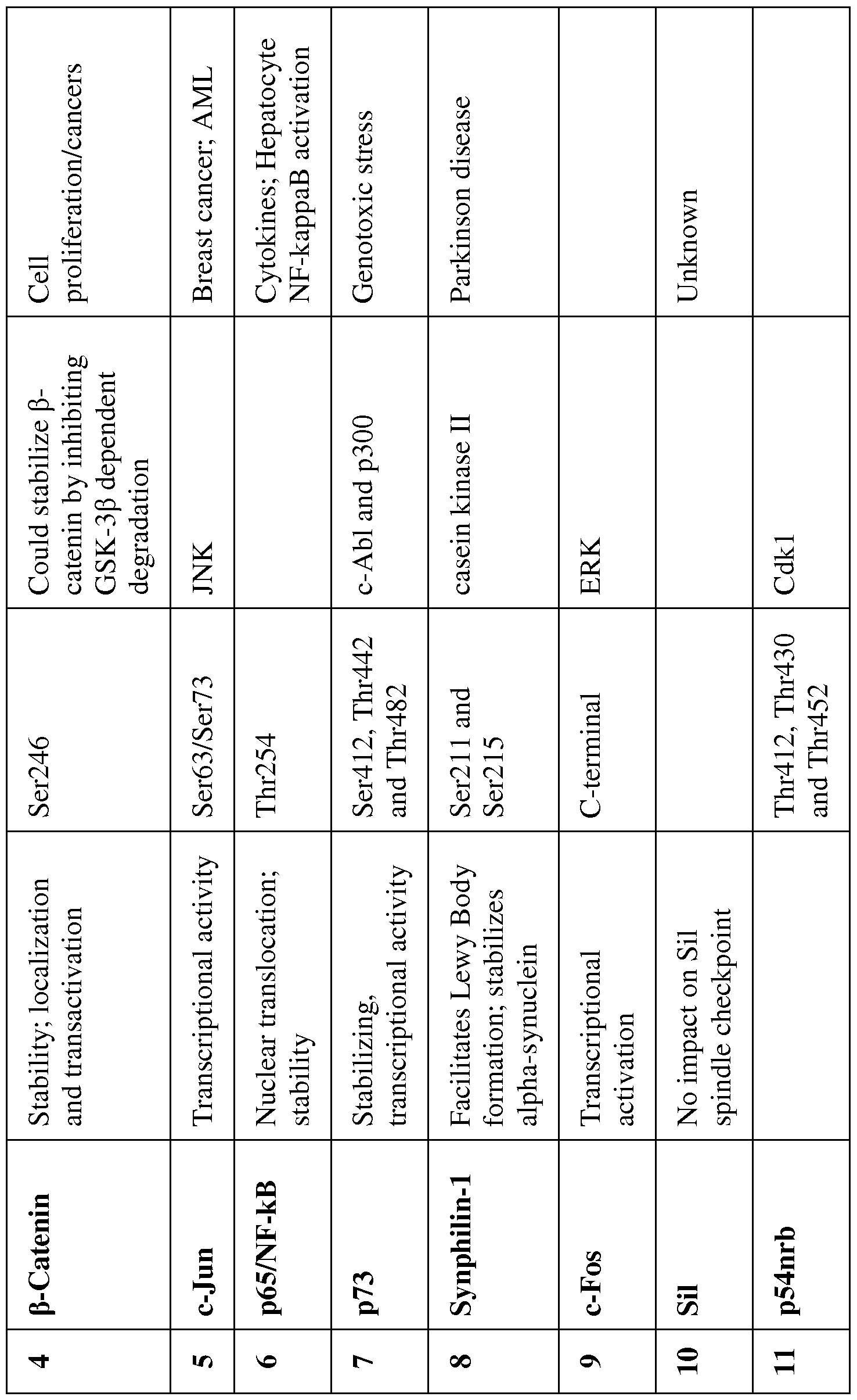 Figure imgf000017_0001