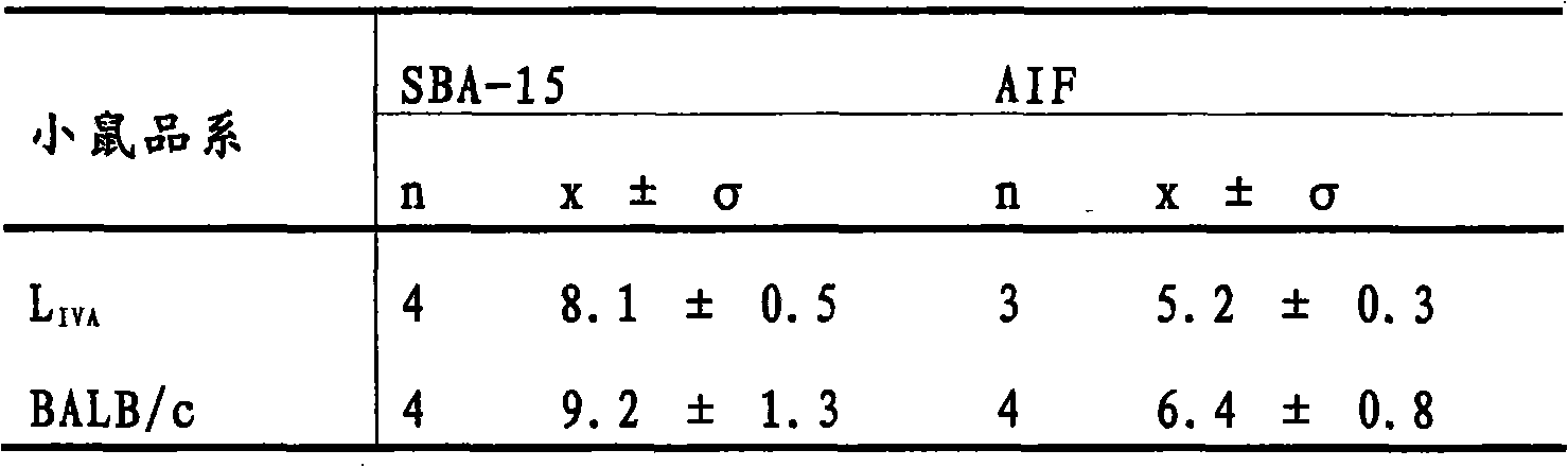Figure A20068003839900152
