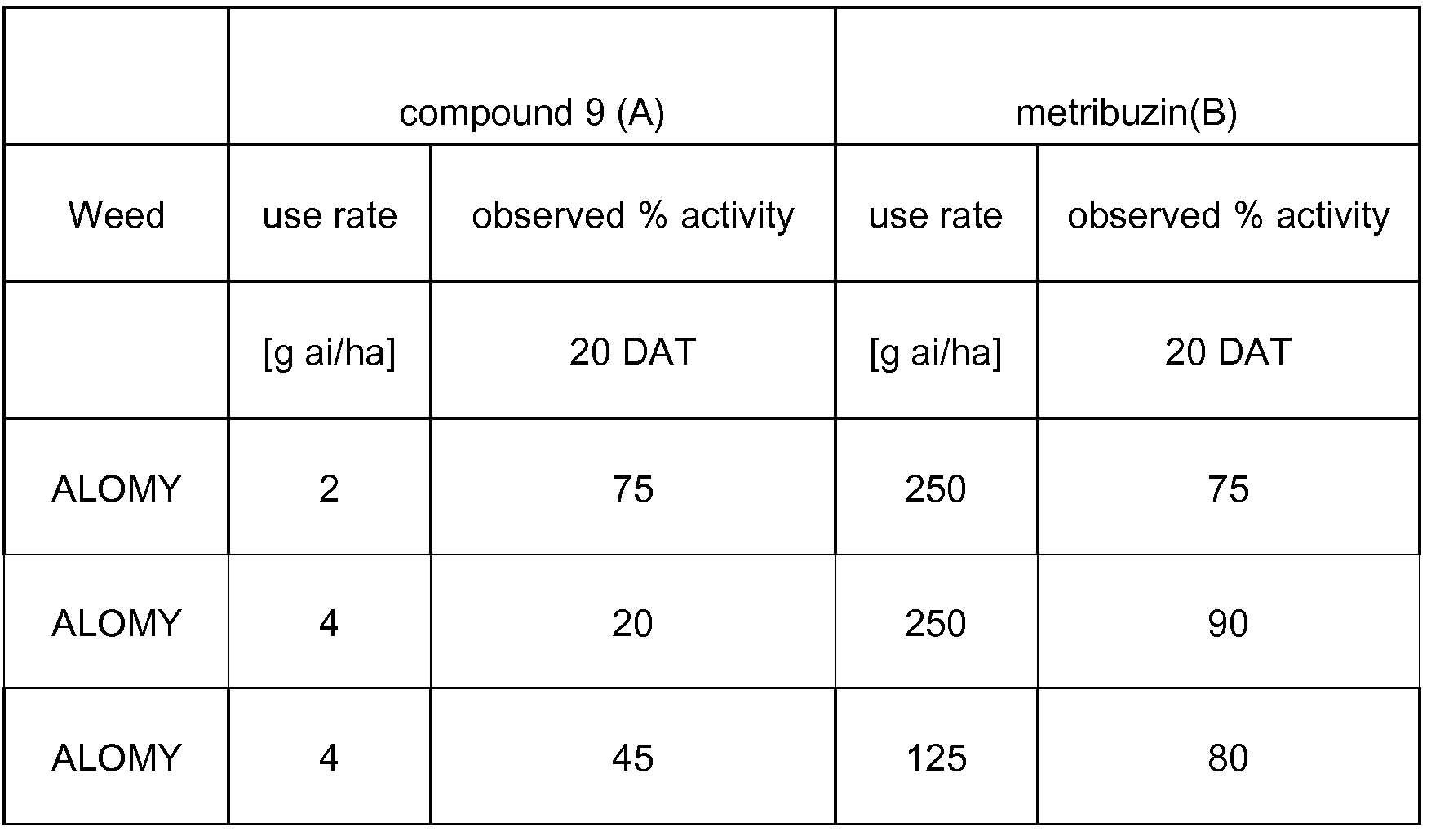 Figure imgf000246_0002