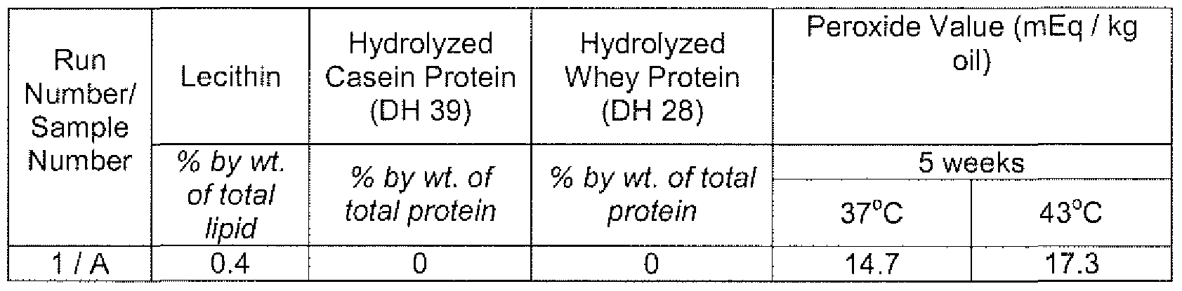 Figure imgf000023_0001