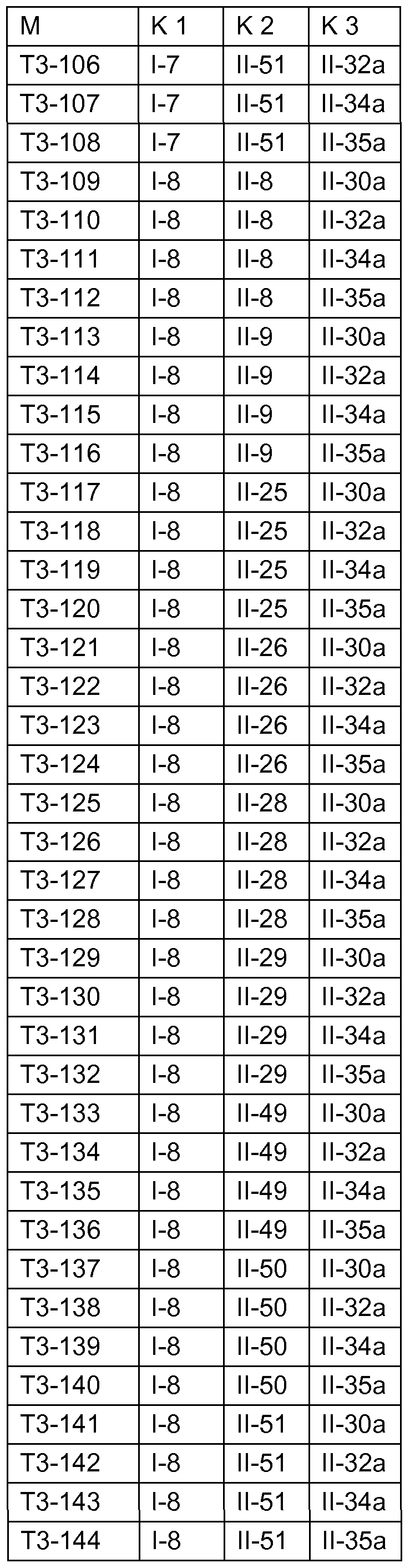 Figure imgf000156_0002