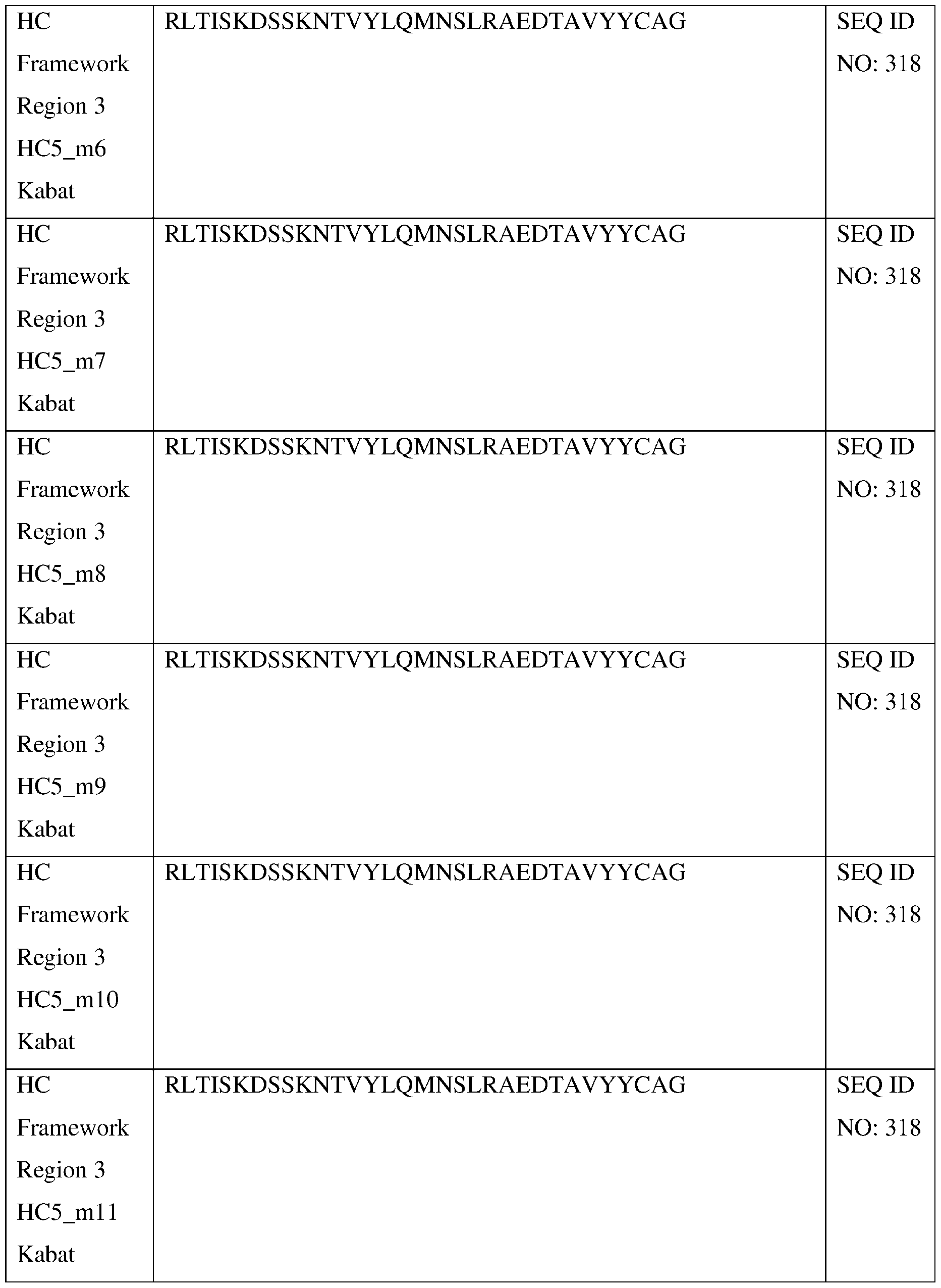 Figure imgf000295_0001