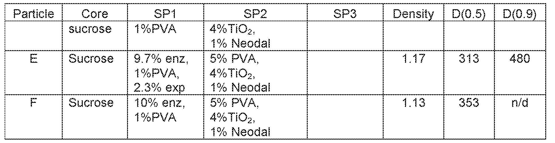 Figure imgf000036_0002