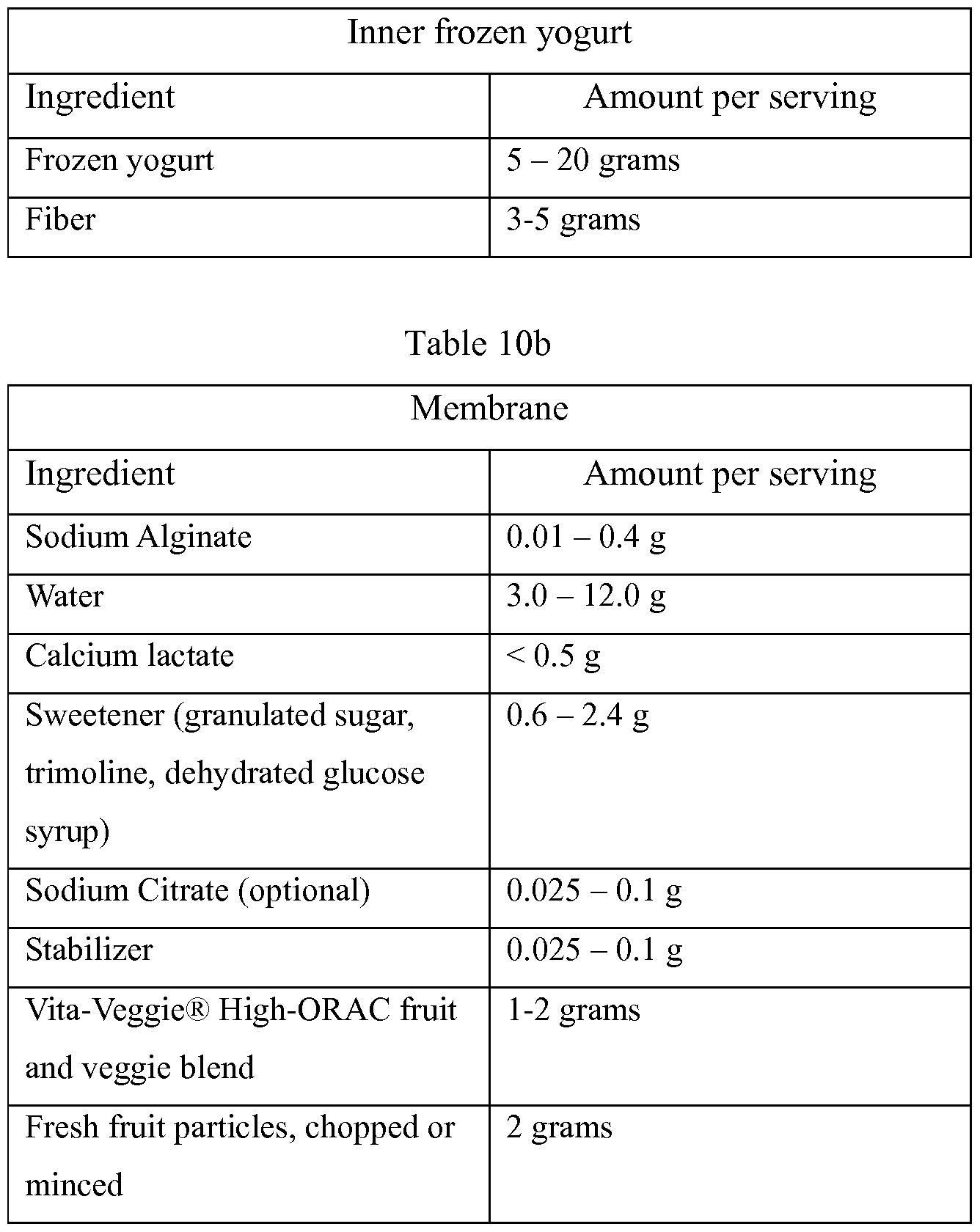 Figure imgf000127_0001