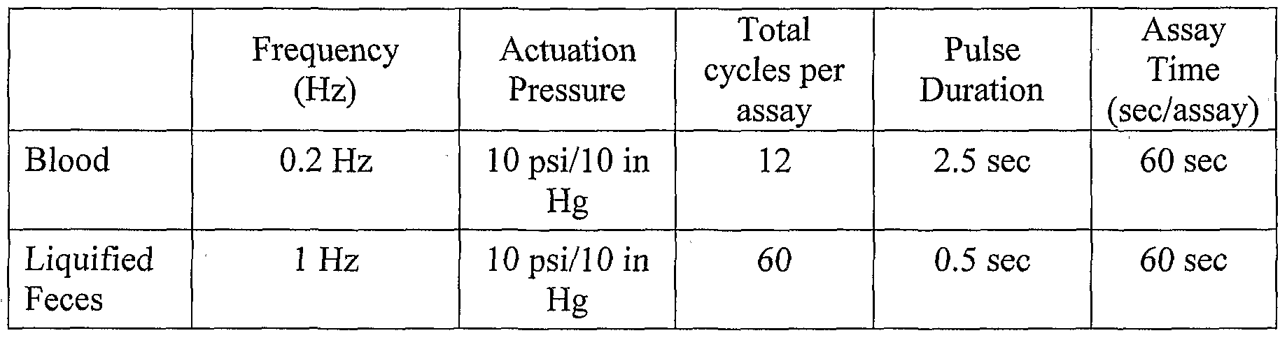 Figure imgf000035_0001