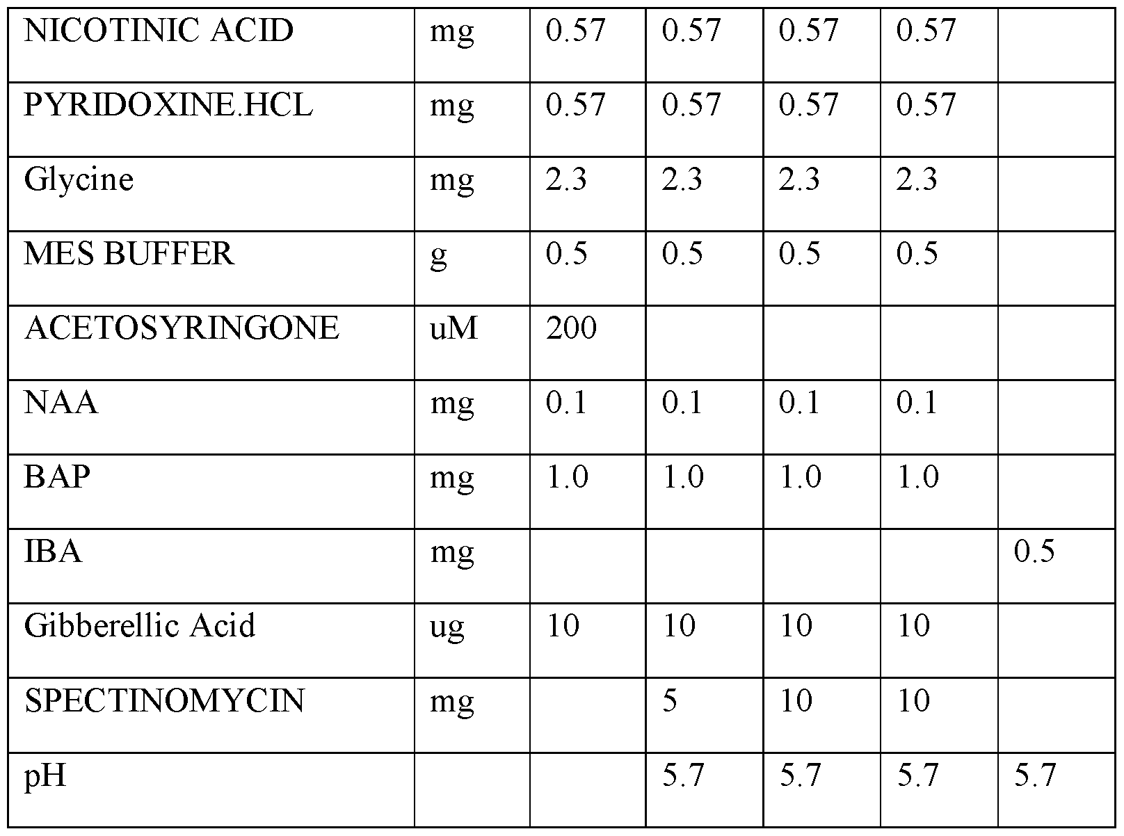 Figure imgf000123_0001