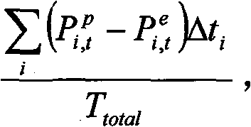 Figure GSB00000419713200144