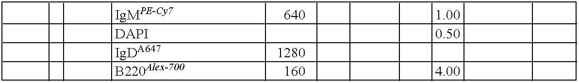 Figure US20100069614A1-20100318-C00018