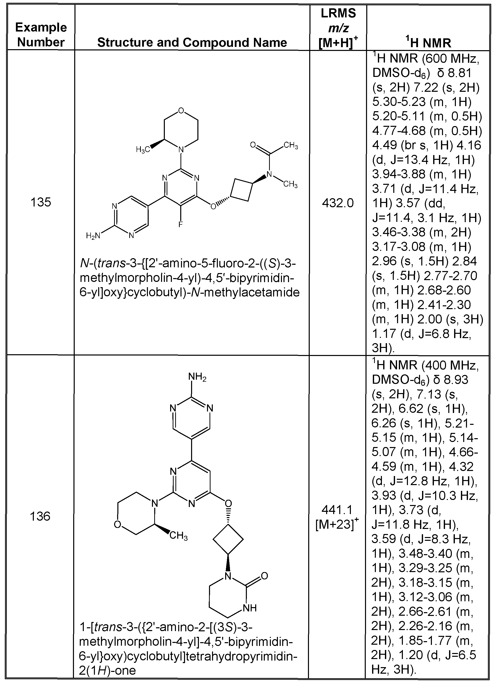 Figure imgf000164_0001