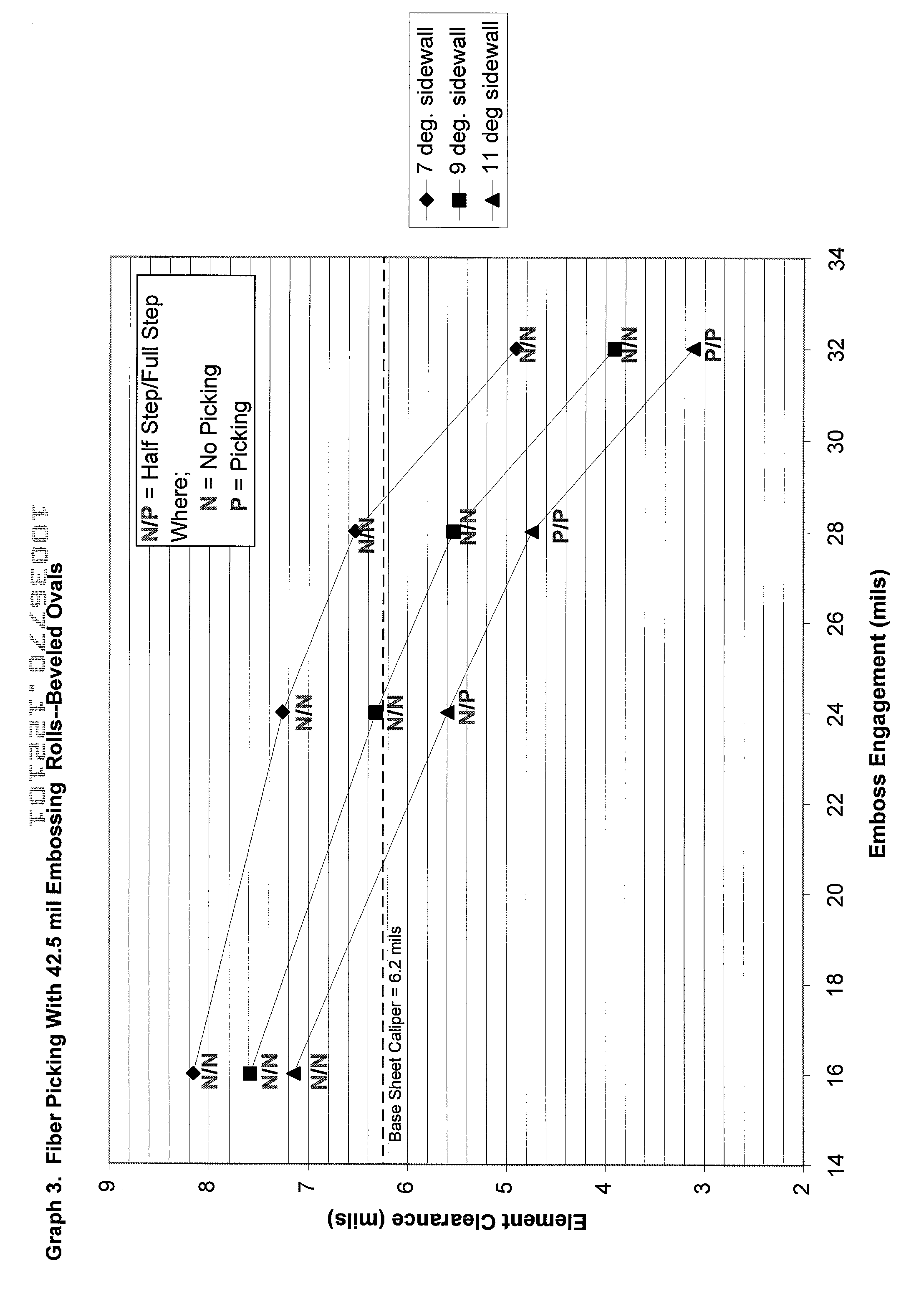 Figure US20030138597A1-20030724-P00003