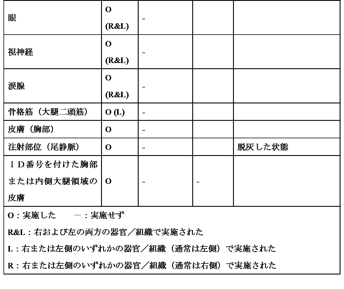 Figure 0007085644000007