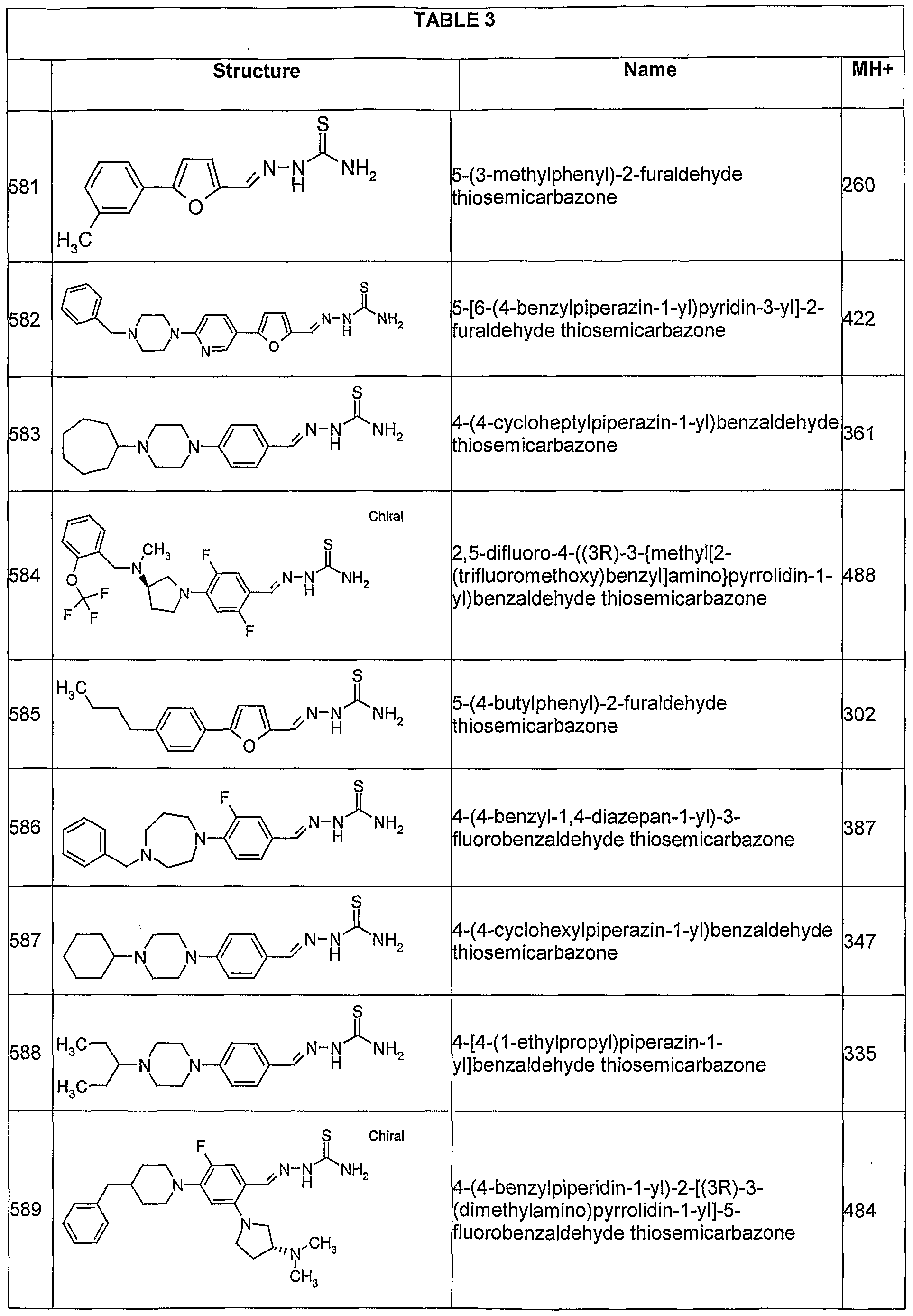 Figure imgf000146_0001