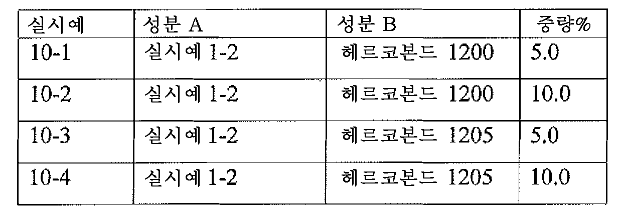 Figure 112012044364749-pct00011