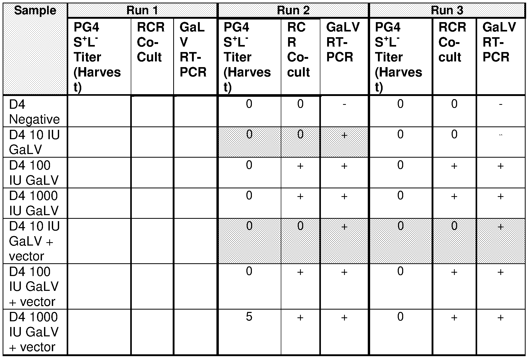 Figure imgf000183_0001