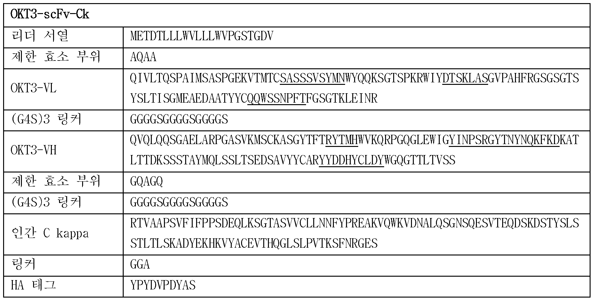 Figure imgf000019_0001