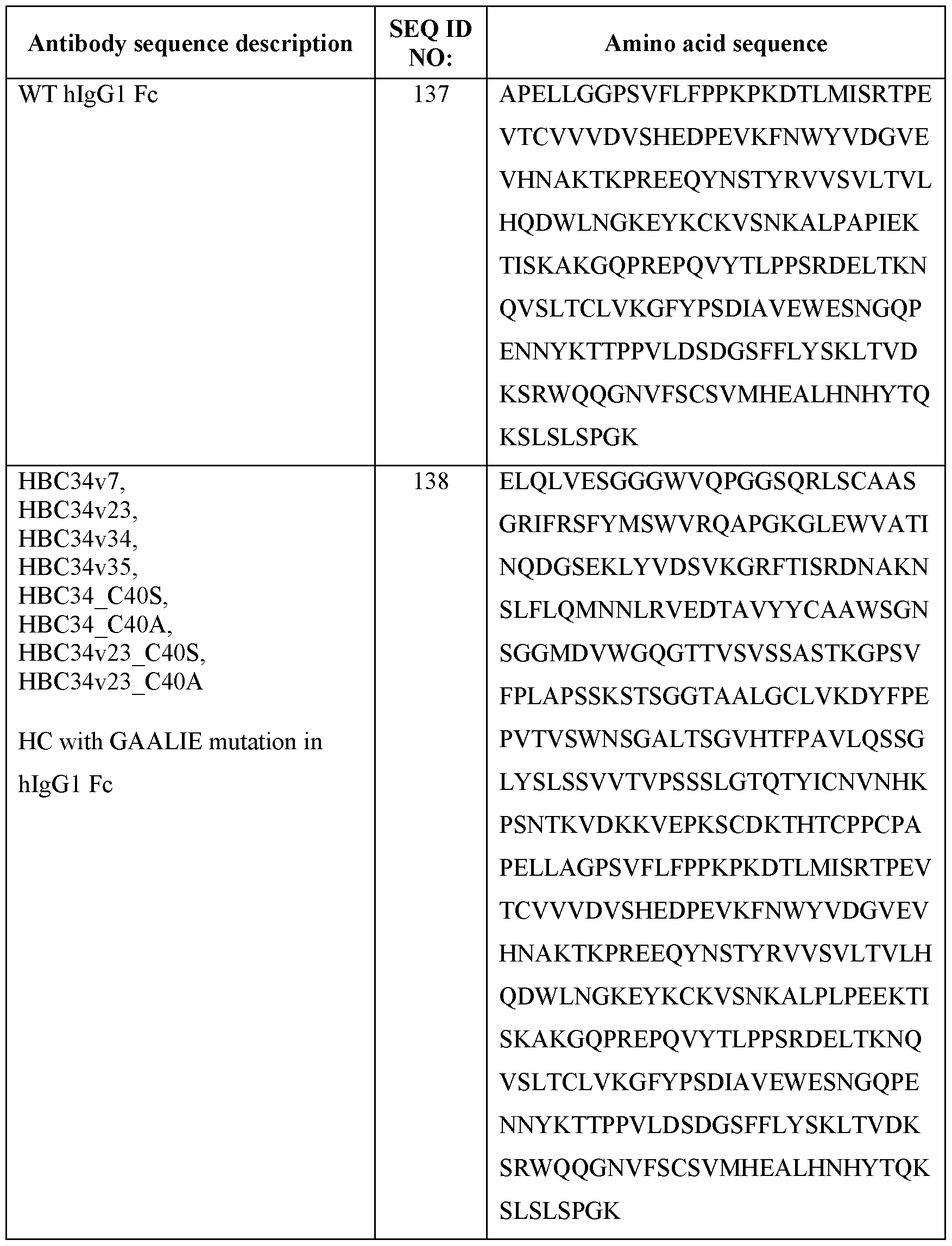 Figure imgf000034_0001